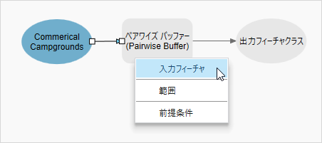 ペアワイズ バッファー ツールに接続されているデータ変数を入力します。