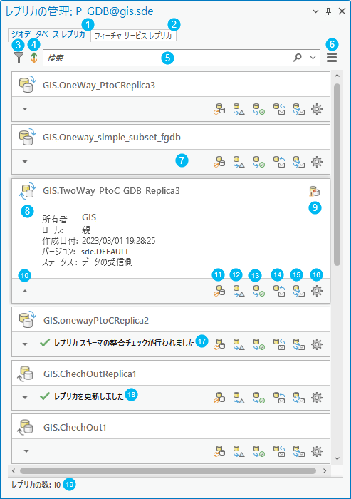 ジオデータベース レプリカ タブの要素