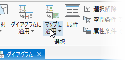 ネットワーク ダイアグラム リボンのマップに適用