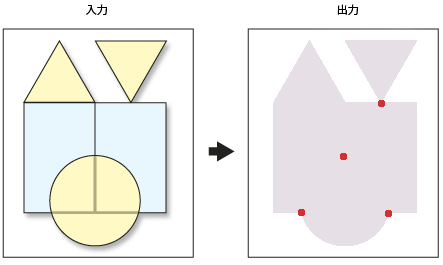 ポイントでのポリゴンの [インターセクト (Intersect)] の出力