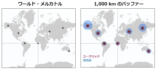 ユークリッド バッファーと測地線バッファー