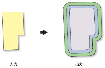 多重リング バッファー ツールの図