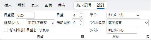 リボンの設計タブの縮尺記号のプロパティ リボンの設計タブの縮尺記号のプロパティ