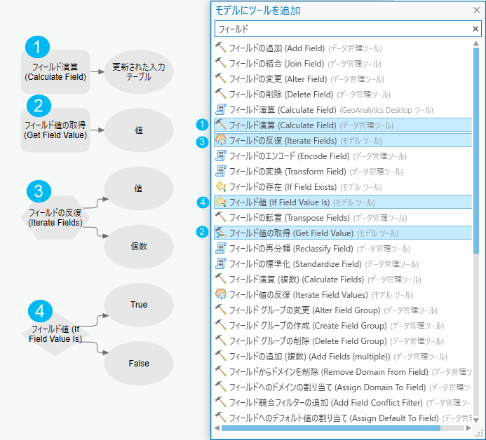 ツールをモデルに追加します。 ツールをモデルに追加します。