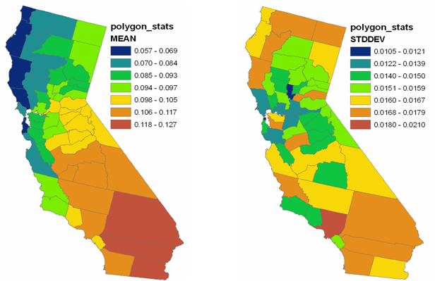 ポリゴン出力を使用した条件付きシミュレーション ポリゴン出力を使用した条件付きシミュレーション