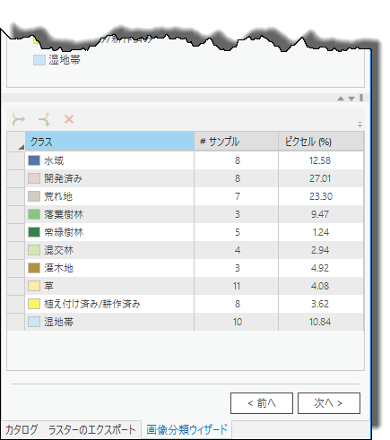 トレーニング サンプル マネージャーのトレーニング サンプルのリスト トレーニング サンプル マネージャーのトレーニング サンプルのリスト