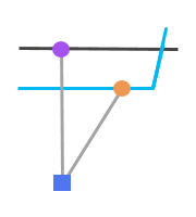 親ステーションとストップ 親ステーションとストップ