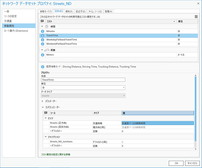 エバリュエーター タイプが交通量に設定された、時間ベースのコスト属性 エバリュエーター タイプが交通量に設定された、時間ベースのコスト属性