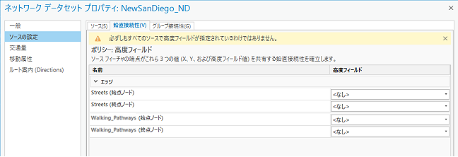 ネットワーク データセット プロパティ ウィンドウの ネットワーク データセット プロパティ ウィンドウの