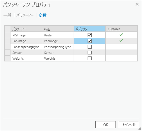 パンシャープン変数 パンシャープン変数