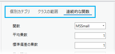 変換方法 変換方法