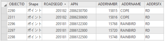 パーセルの参照データの属性 パーセルの参照データの属性