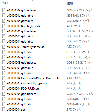 ファイル エクスプローラー内のファイルのリスト ファイル エクスプローラー内のファイルのリスト