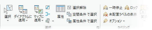 ネットワーク ダイアグラム タブの選択グループ ネットワーク ダイアグラム タブの選択グループ
