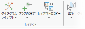ネットワーク ダイアグラム タブのレイアウト グループ ネットワーク ダイアグラム タブのレイアウト グループ