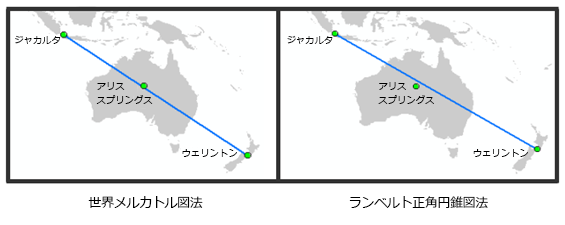 投影および空間的な関連性 投影および空間的な関連性