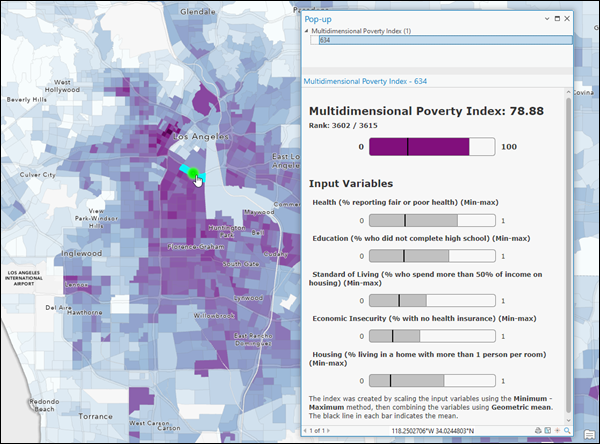各インデックスの値と範囲のポップアップ 各インデックスの値と範囲のポップアップ