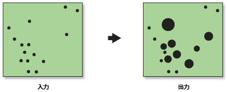 イベントの集計ツールの図 イベントの集計ツールの図