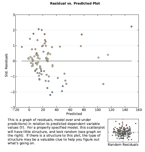 OLS ページ 5 OLS ページ 5