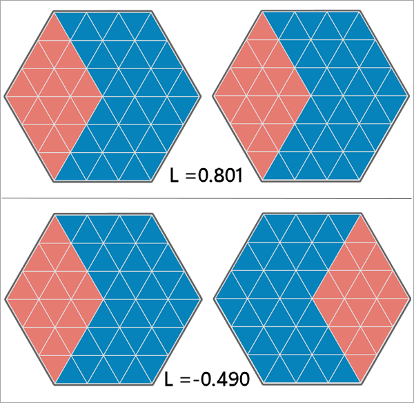 2 変数空間的関連性 (Lee's L) ツールの図 2 変数空間的関連性 (Lee's L) ツールの図
