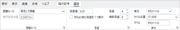 リボンの設計タブの縮尺記号のプロパティ リボンの設計タブの縮尺記号のプロパティ