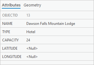 Dawson Falls Mountain Lodge の更新された属性を表示する属性ウィンドウ Dawson Falls Mountain Lodge の更新された属性を表示する属性ウィンドウ