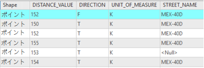 距離マーカー ロケーター ロールのフィーチャクラスの属性 距離マーカー ロケーター ロールのフィーチャクラスの属性