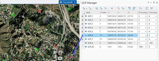 GCP マネージャー ウィンドウのチェック ポイント GCP マネージャー ウィンドウのチェック ポイント
