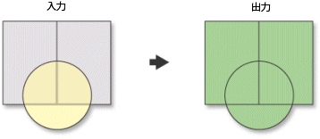 ユニオン ツール ユニオン ツール