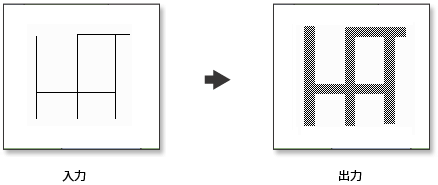 ラインのバッファー例 1 ラインのバッファー例 1