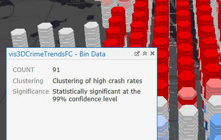 ポップアップの構成 ポップアップの構成