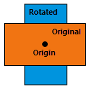 Origin at the centroid of the geometry Origin at the centroid of the geometry