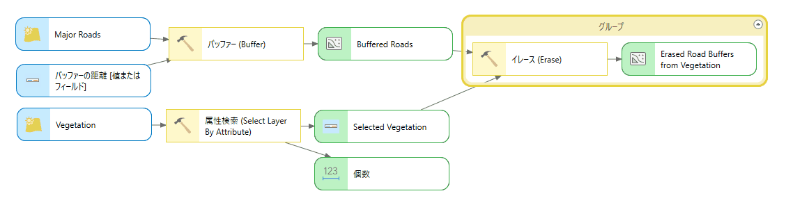 モデルの実行で示されているリアル タイムの進行状況 モデルの実行で示されているリアル タイムの進行状況