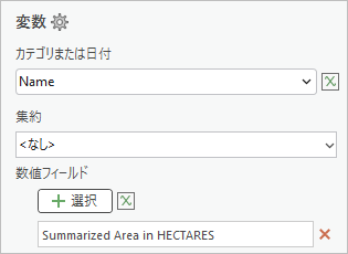 チャートのパラメーター