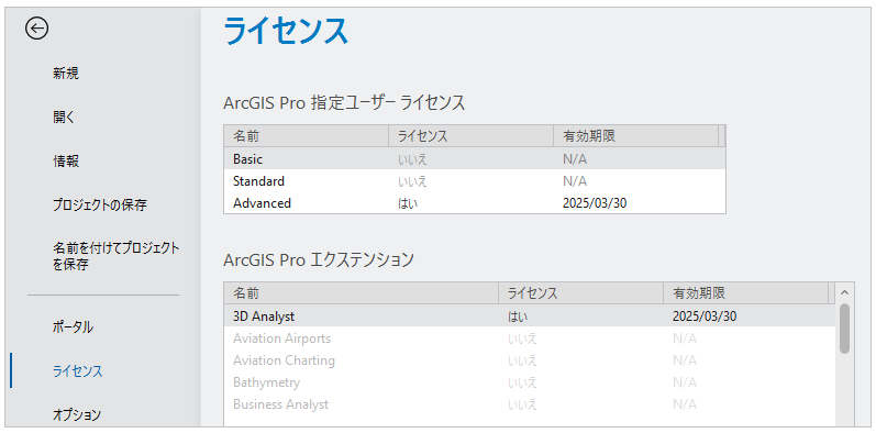 ArcGIS Pro のライセンスの情報