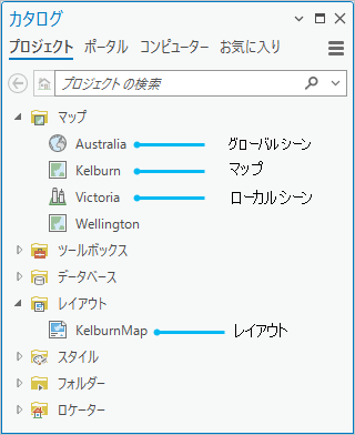 マップ、グローブ、シーン、レイアウトがインポートされた ArcGIS Pro プロジェクト
