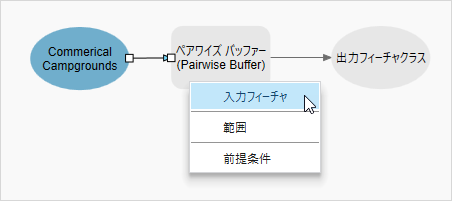 [バッファー (Buffer)] ツールに接続されている入力データ変数
