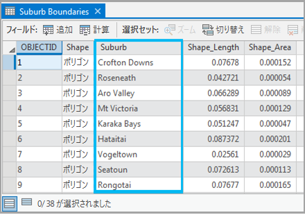 Suburb Boundaries 属性テーブル