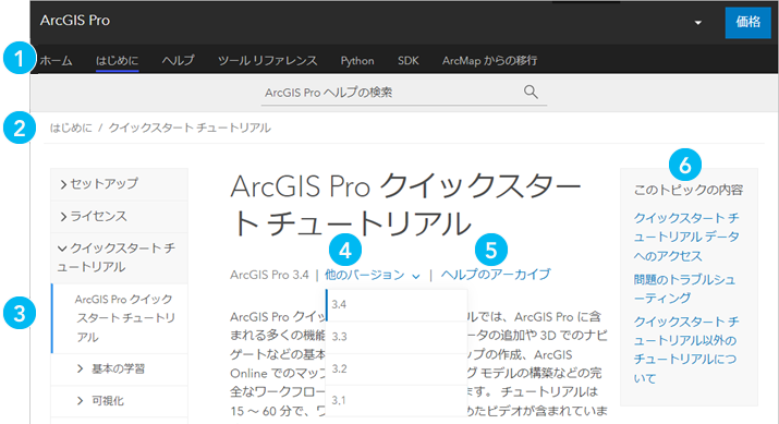 ArcGIS Pro のオンライン ヘルプ システム