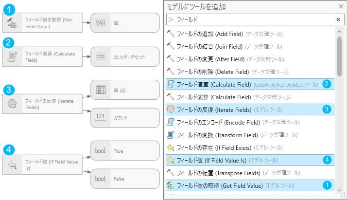 モデルにツールを追加ダイアログ ボックス