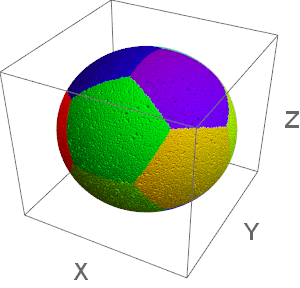 12 の領域に等分割された球体