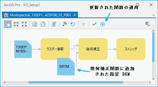 フォーカス可能な画像に DEM を適用