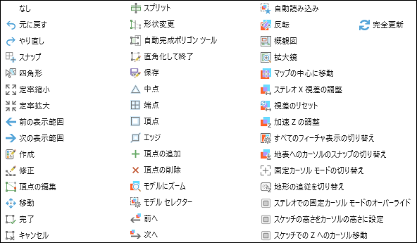 Softmouse でプログラミング可能なコマンド