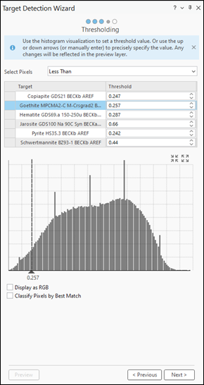 閾値の設定ページ