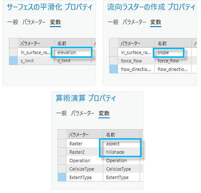 関数テンプレートの各ラスター関数のタグ フィールドの値に変数値を設定します。