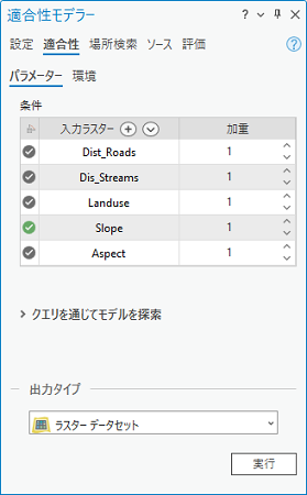 適合性モデラー ウィンドウの適合性タブ