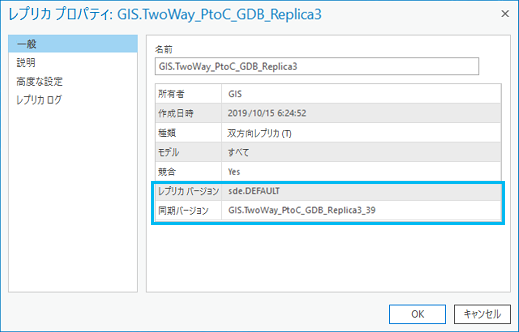 [レプリカ プロパティ] ダイアログ ボックス