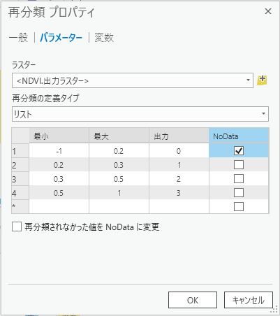 再分類テーブル