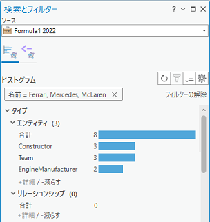 ヒストグラムが更新され、フィルター処理されたコンテンツだけが反映されます。