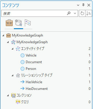 ナレッジ グラフに定義されているエンティティ タイプとリレーションシップ タイプをデータ モデル タブにすべて表示します